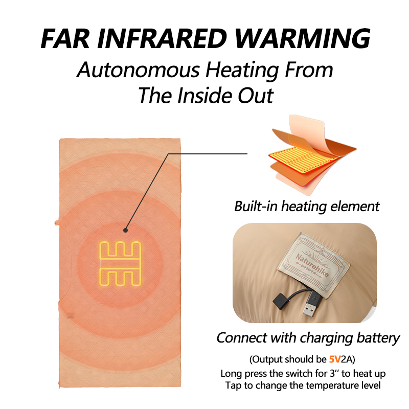 Naturehike Outdoor Heated Blan - Ultralight Sleeping Bag recension och pris