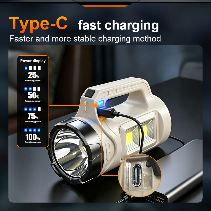 Multiscene Handheld LED Torch  - Camping Solar Lantern recension och pris