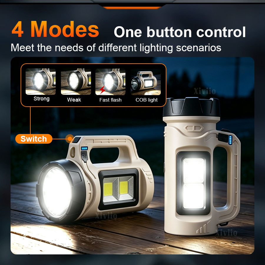 Multiscene Handheld LED Torch  - Camping Solar Lantern recension och pris