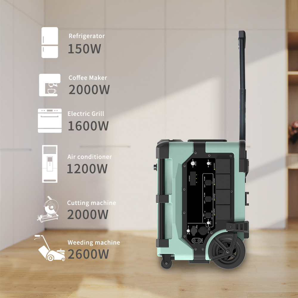 Portable 7680Wh Smart Monitori - Portable Power Station recension och pris