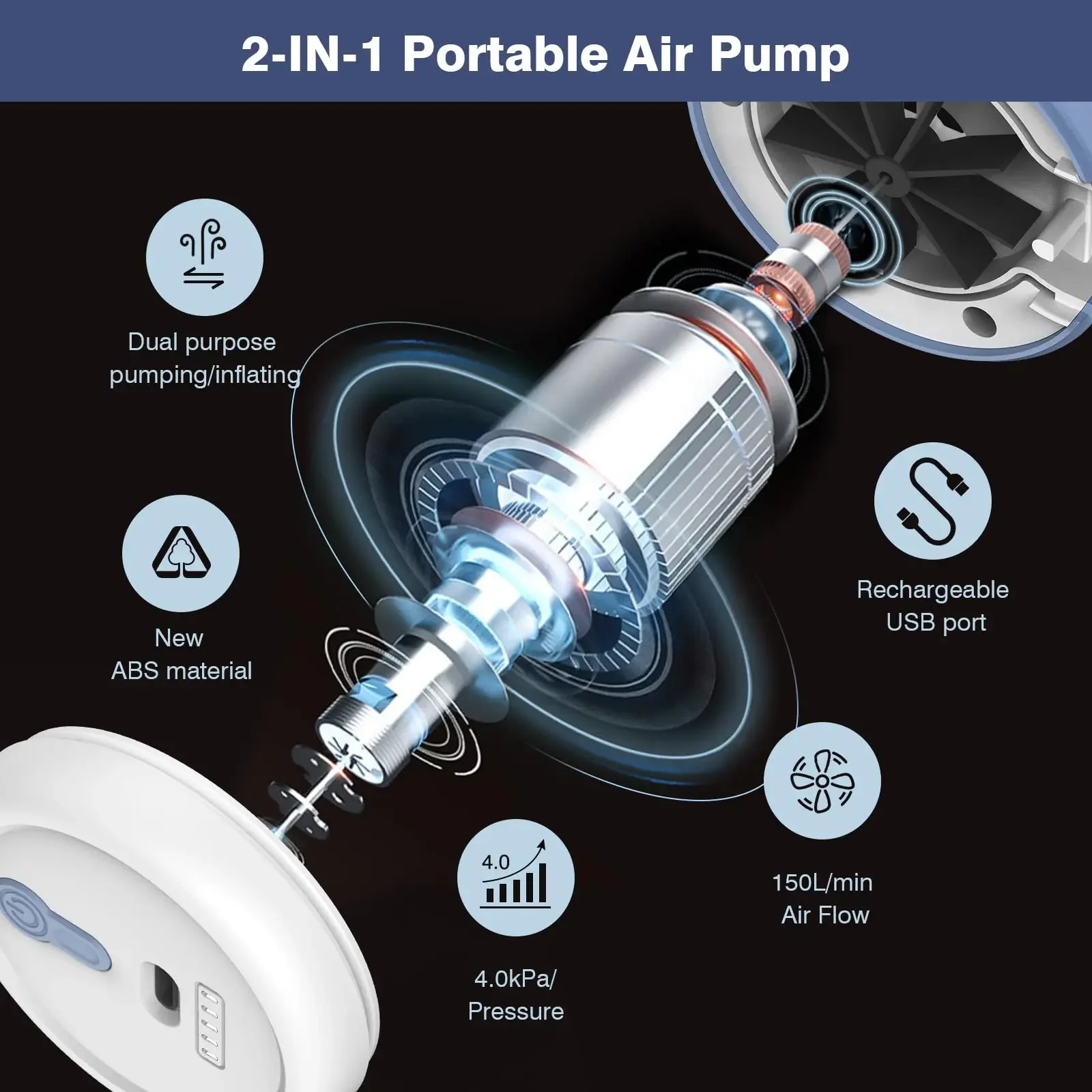 Rechargeable Electric Air Pump - Outdoor Inflatable Camping Tent With Air Pump recension och pris
