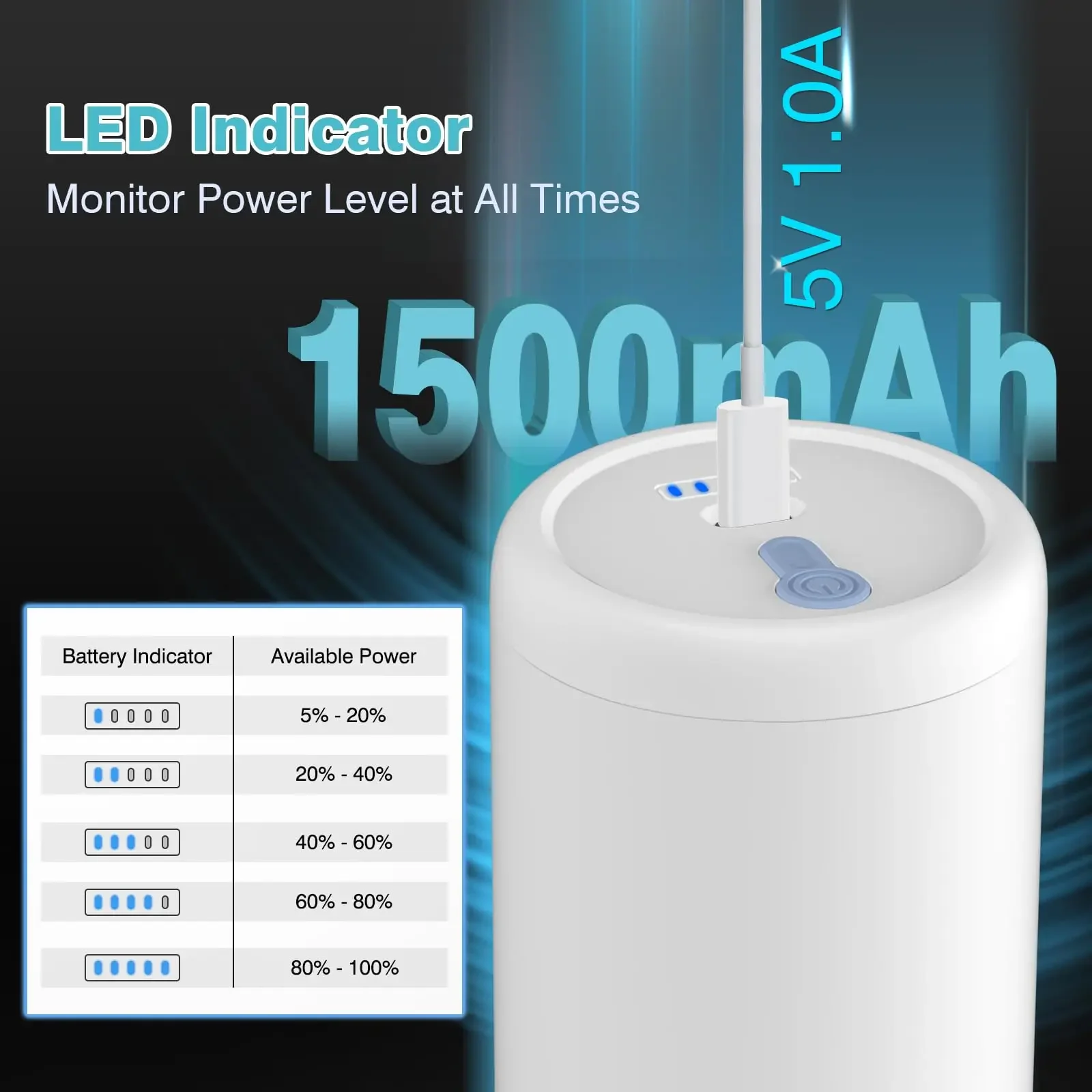 Rechargeable Electric Air Pump - Outdoor Inflatable Camping Tent With Air Pump recension och pris