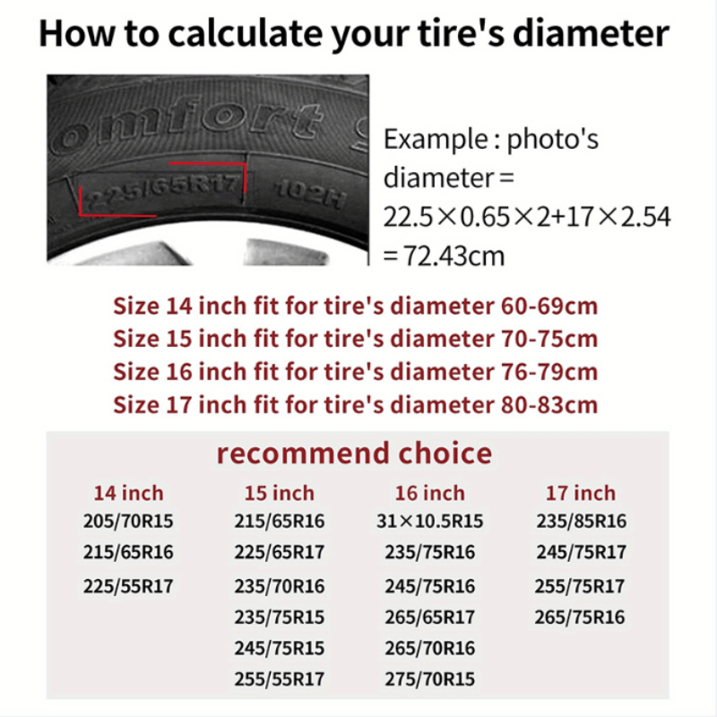 1pc Polyester Spare Tire Cover - Outdoor Camping Adventures recension och pris