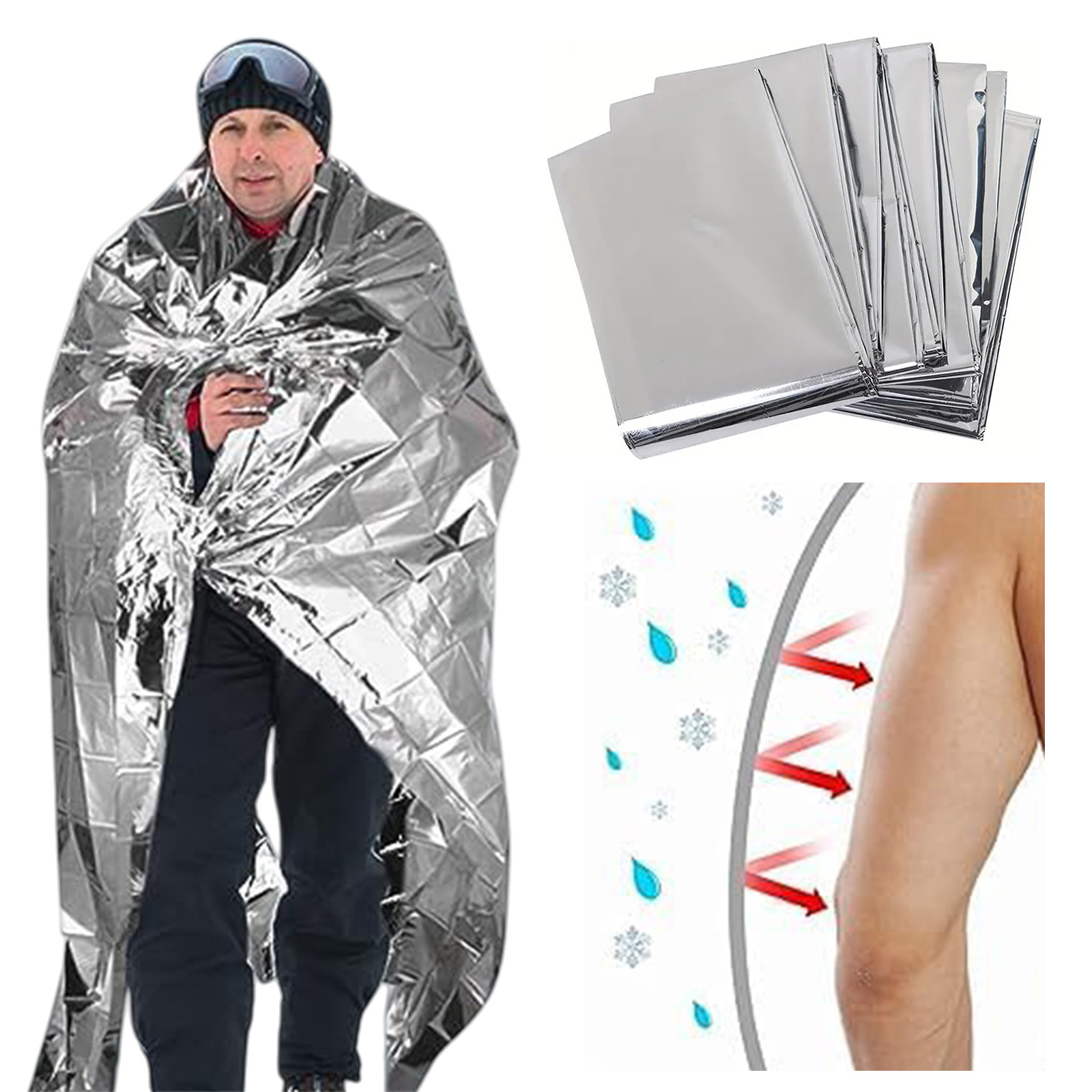 Emergency Mylar Blankets Multi - Emergency Mylar Blanket recension och pris