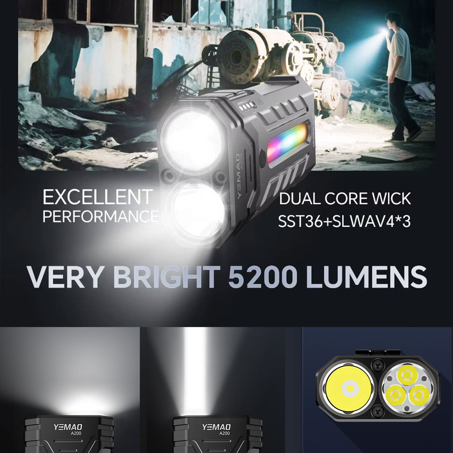 5200LM Innovative Multifunctio - Outdoor Camping Adventures recension och pris